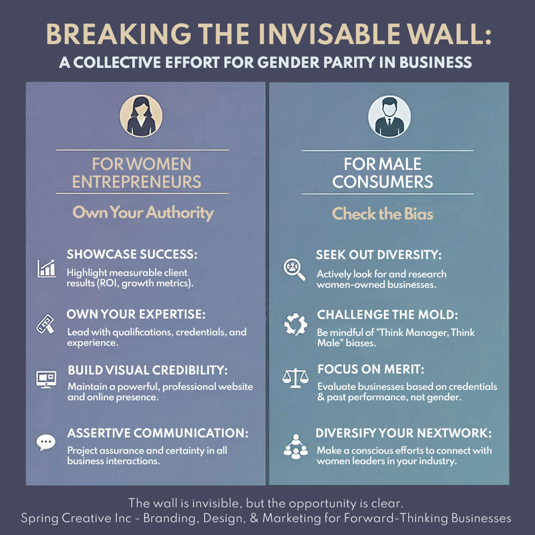 Ways-to-support-gender-parity-in-business